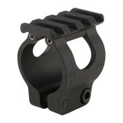 RS REGULATE - 12 Gauge Barrel Accessory Mount